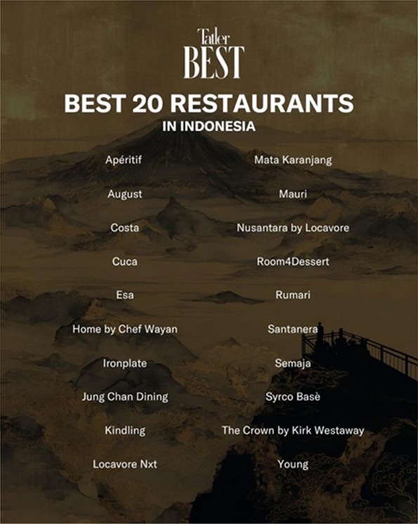 Tatler Best - Best 20 Restaurants