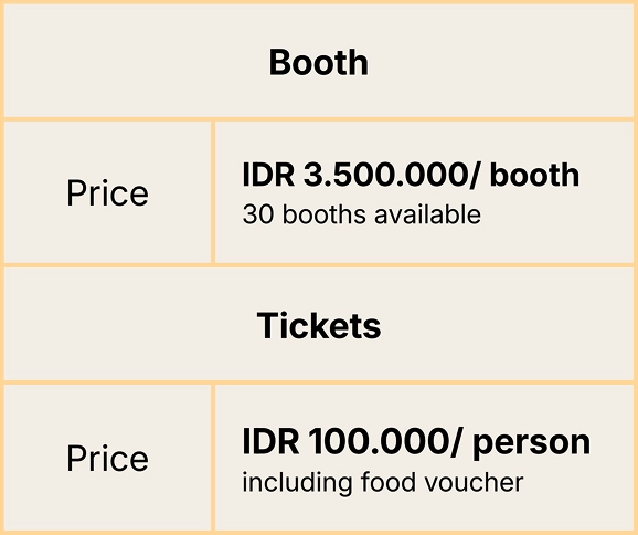 Bali Good Food Month Booth and Ticket Prices